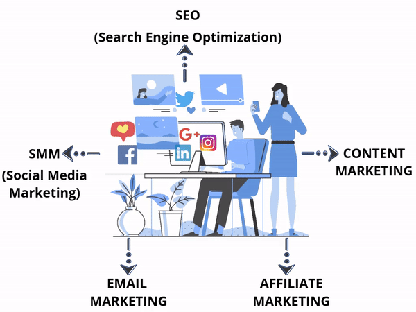 sachindra iim kashipur digital marketing